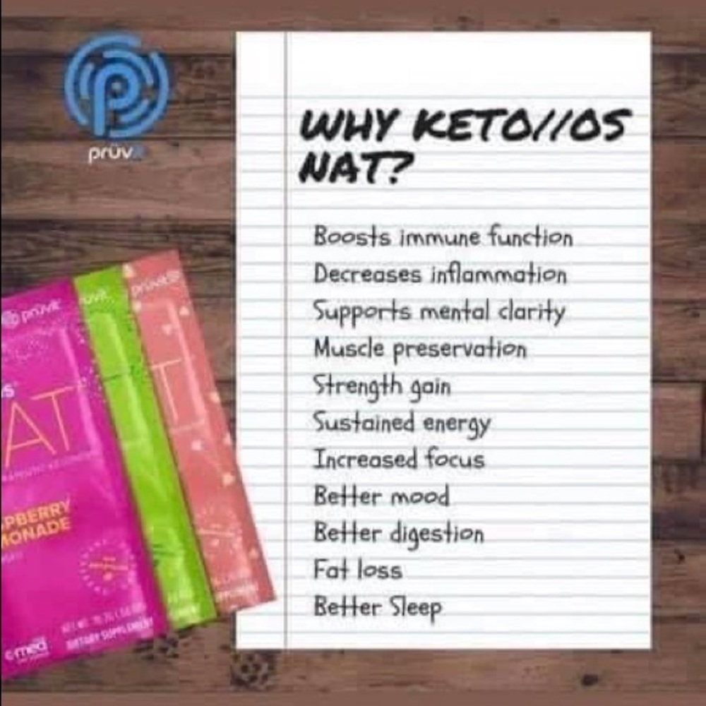 3 boxes of Pruvit Ketones - Picture 3 of 7